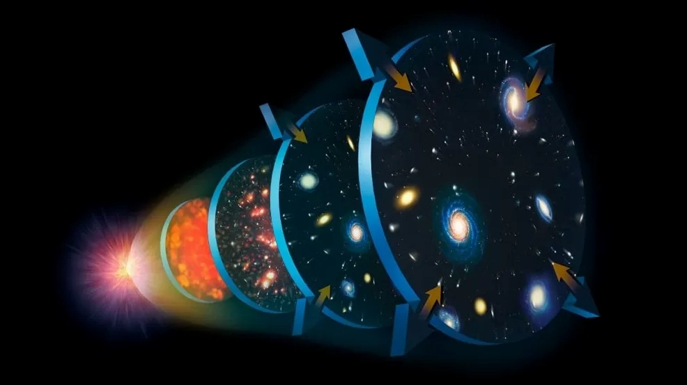 Albert Einstein và 7 phát minh vĩ đại làm thay đổi thế giới - 6