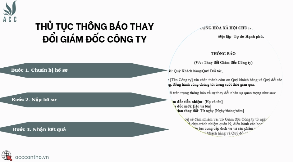 Hướng dẫn đăng ký hộ khẩu online