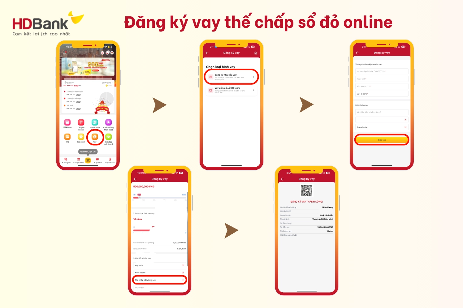 Hướng dẫn đăng ký vay thế chấp sổ đỏ