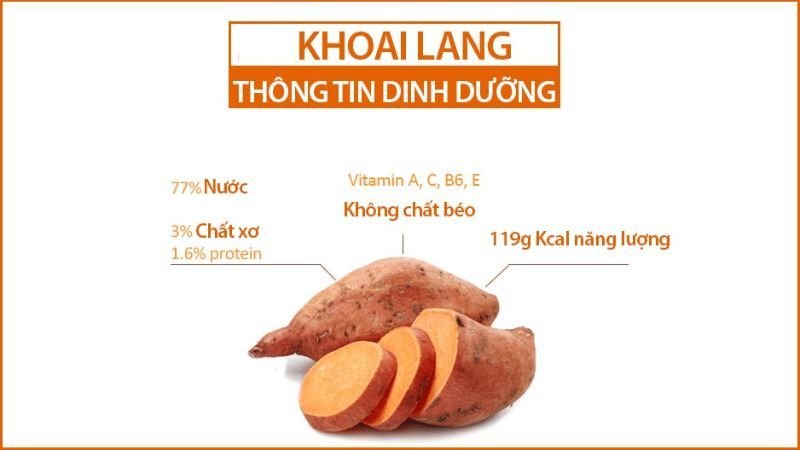 khoai lang luộc bao nhiêu calo