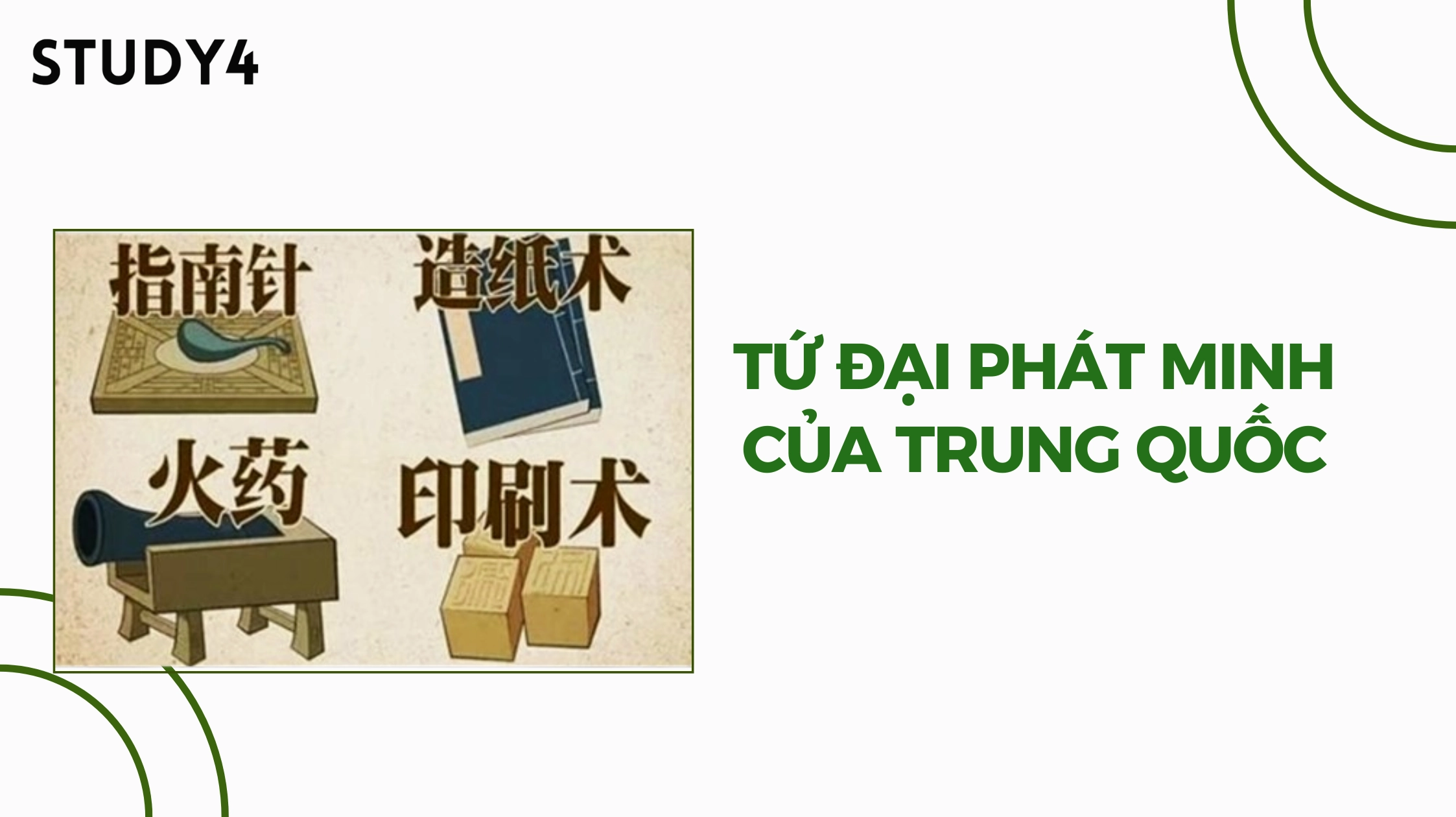 Tìm hiểu về tứ đại phát minh của Trung Quốc đối với thế giới