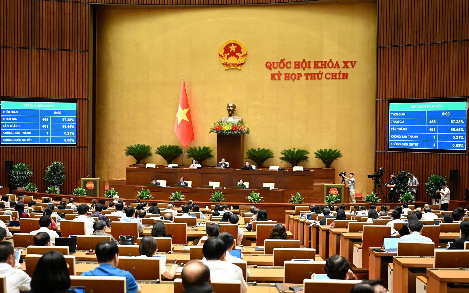 TOÀN VĂN: Nghị quyết số 202/2025/QH15 về sắp xếp đơn vi hành chính cấp tỉnh