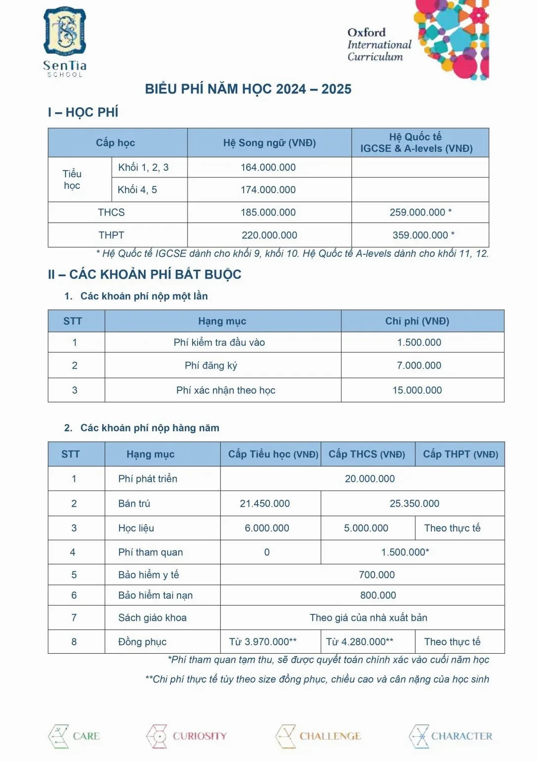 Bảng biểu phí chi tiết của SenTia School