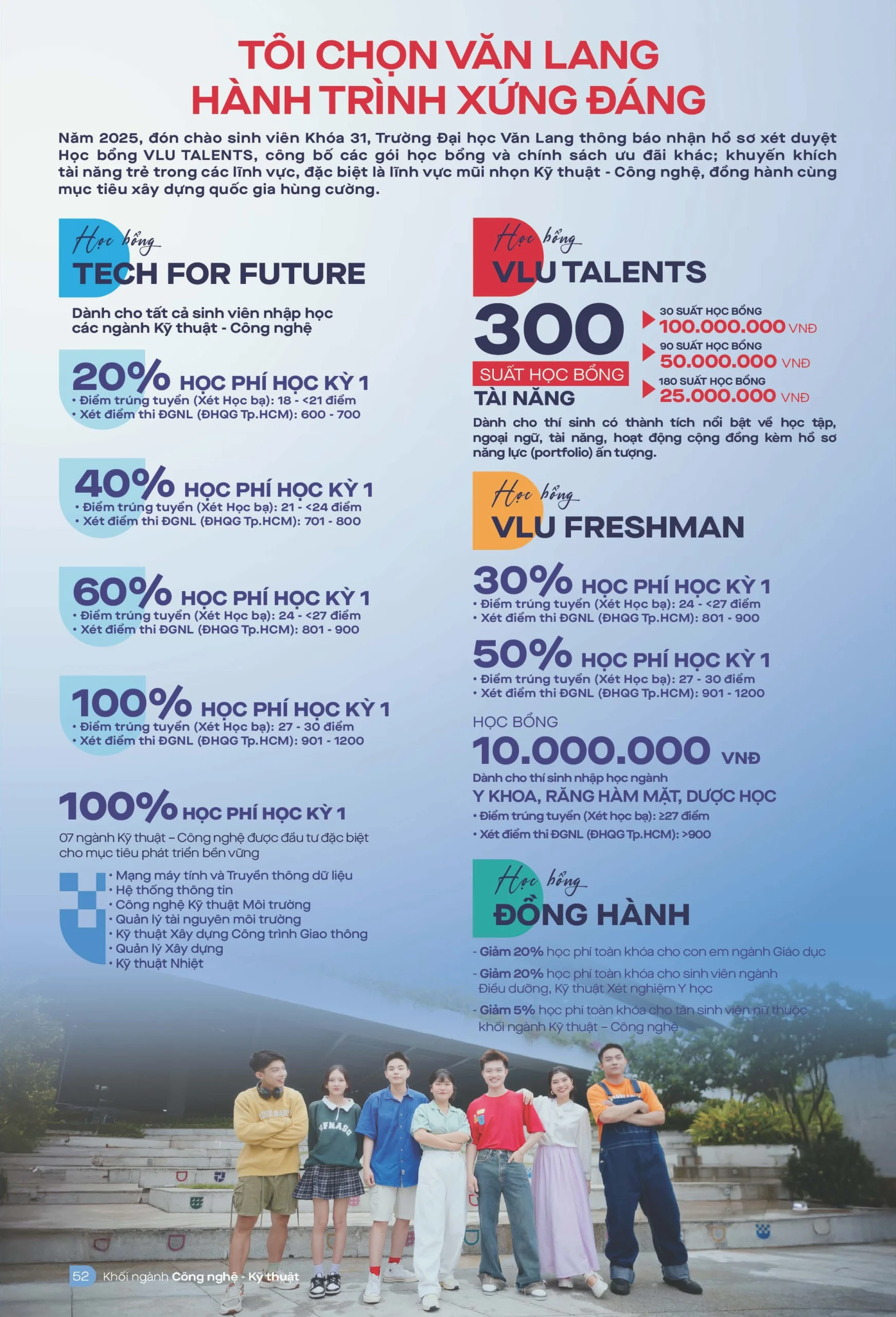 Banner chương trình giảm học phí HK1 Đại học Văn Lang