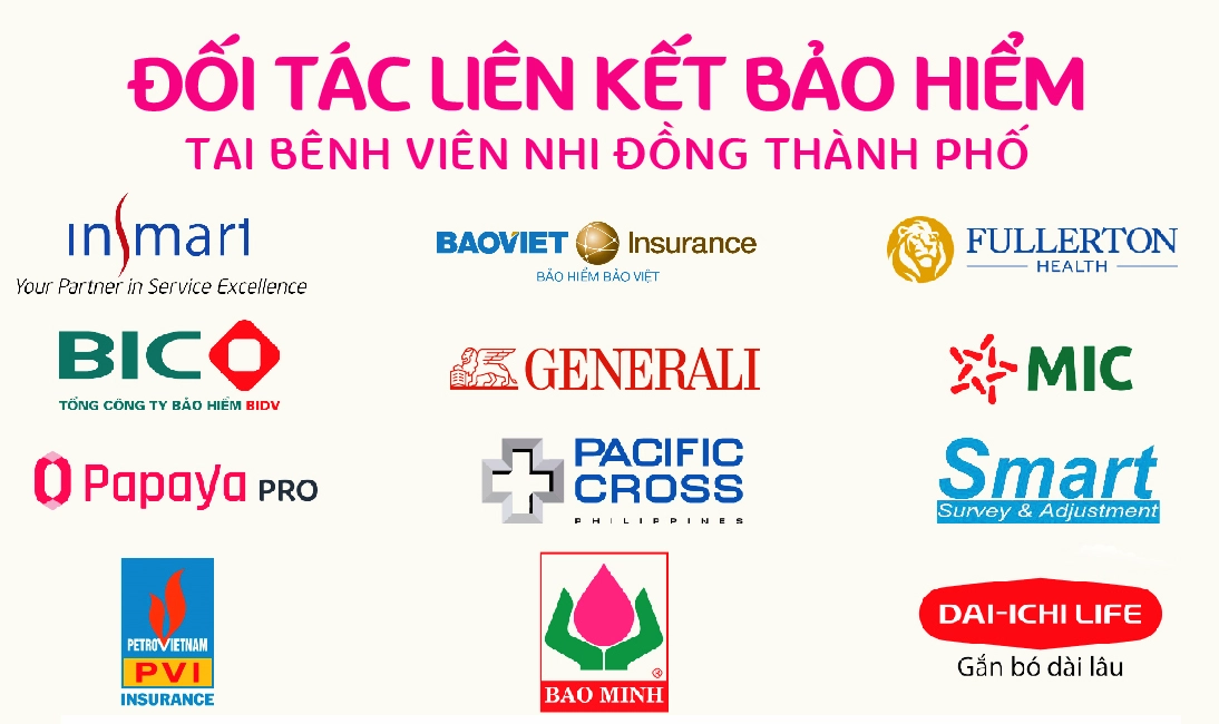 Bệnh Viện Nhi Đồng