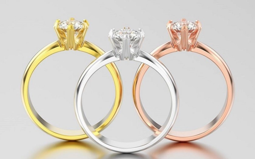 Các loại vàng hiện nay