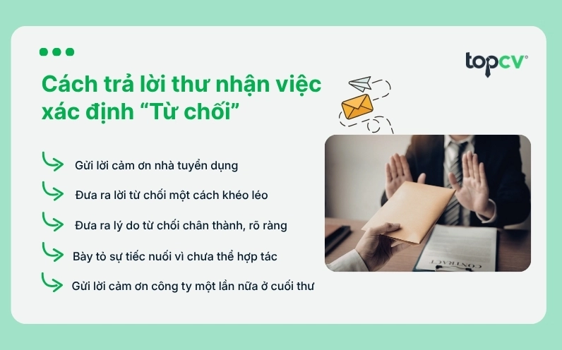 Cách trả lời thư mời nhận việc khi “Từ chối”