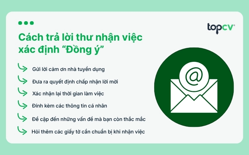 Cách trả lời thư nhận việc xác định “Đồng ý”