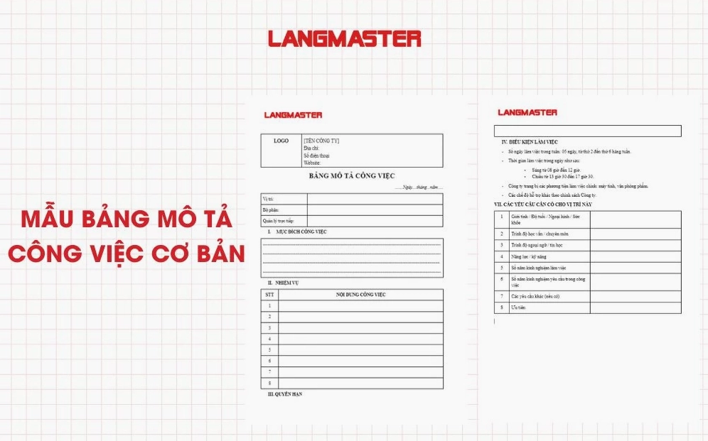 Cấu trúc cơ bản của bảng mô tả công việc