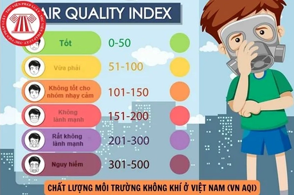 Chỉ số AQI đo lường chất lượng không khí