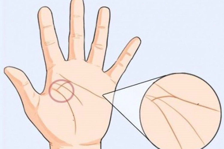 Đường tiền tài đậm thường hôn nhân sẽ hạnh phúc