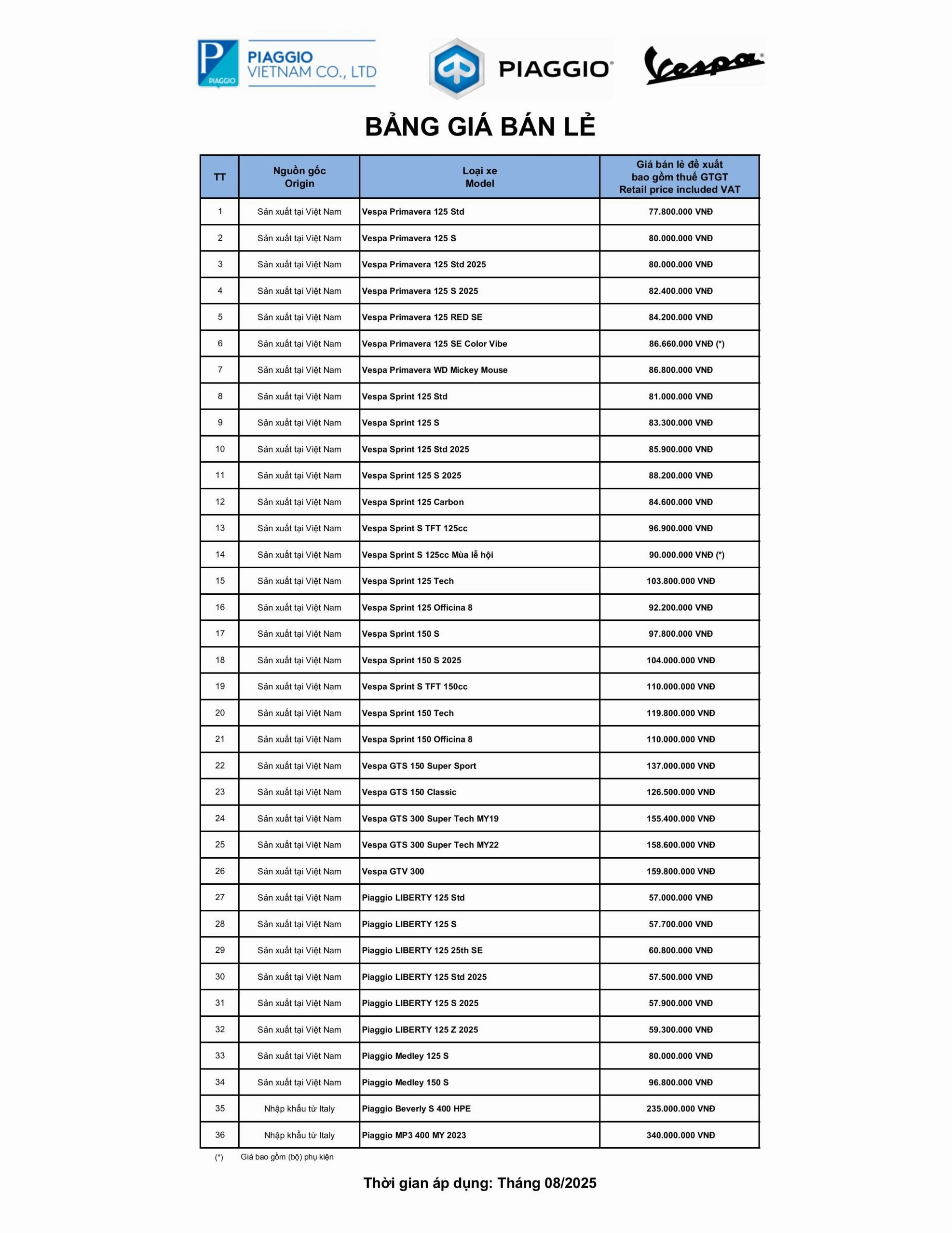gia-xe-vespa-bao-nhieu-2026-phan-tich-chuyen-sau-cac-yeu-to-_757