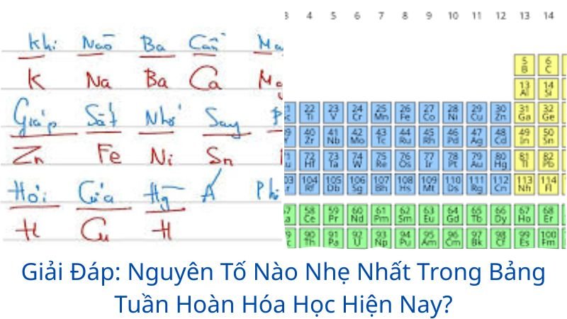 nguyên tố nào nhẹ nhất trong bảng tuần hoàn?