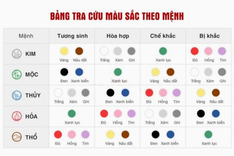 màu sắc tương hợp
