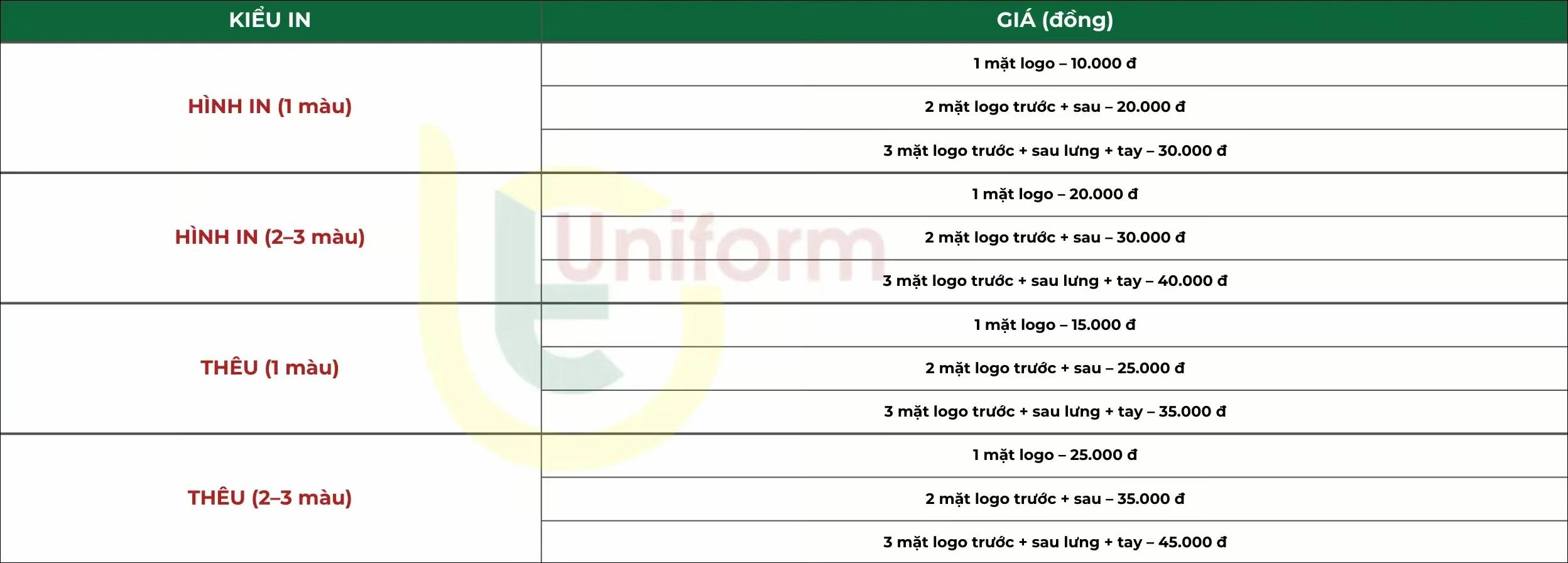 May in đặt áo thun đồng phục