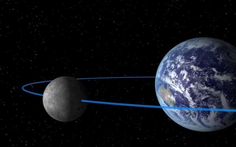 Ngày tam nương chính là ngày mặt trăng di chuyển gần trái đất