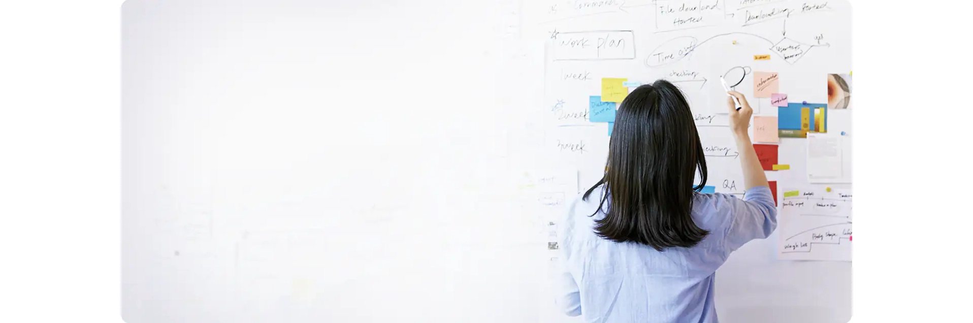 Nhân viên Samsung đang tạo kế hoạch làm việc trên bảng trắng