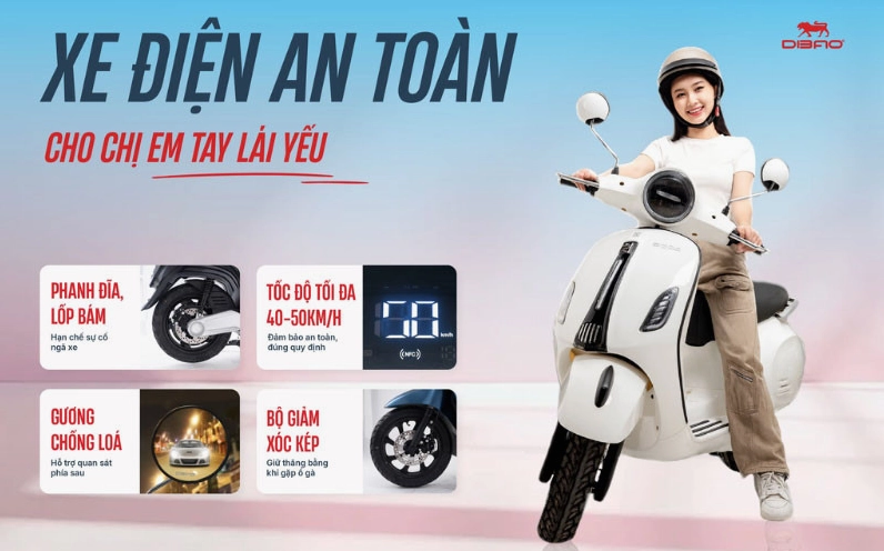 thay đổi kết cấu xe phạt bao nhiêu tiền