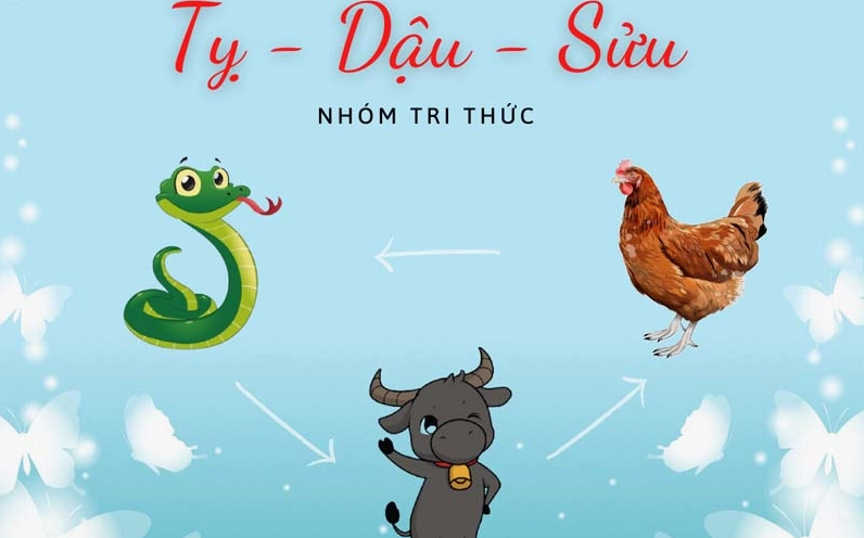Tuổi Dậu hợp tuổi nào? Kỵ tuổi nào?