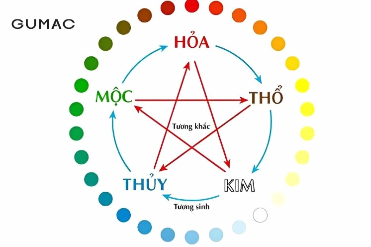 Tuổi Mùi 1991 hợp màu gì?