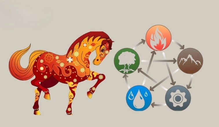 tuoi-ngo-sinh-nam-bao-nhieu-tinh-cach-van-menh-va-phong-thuy_889