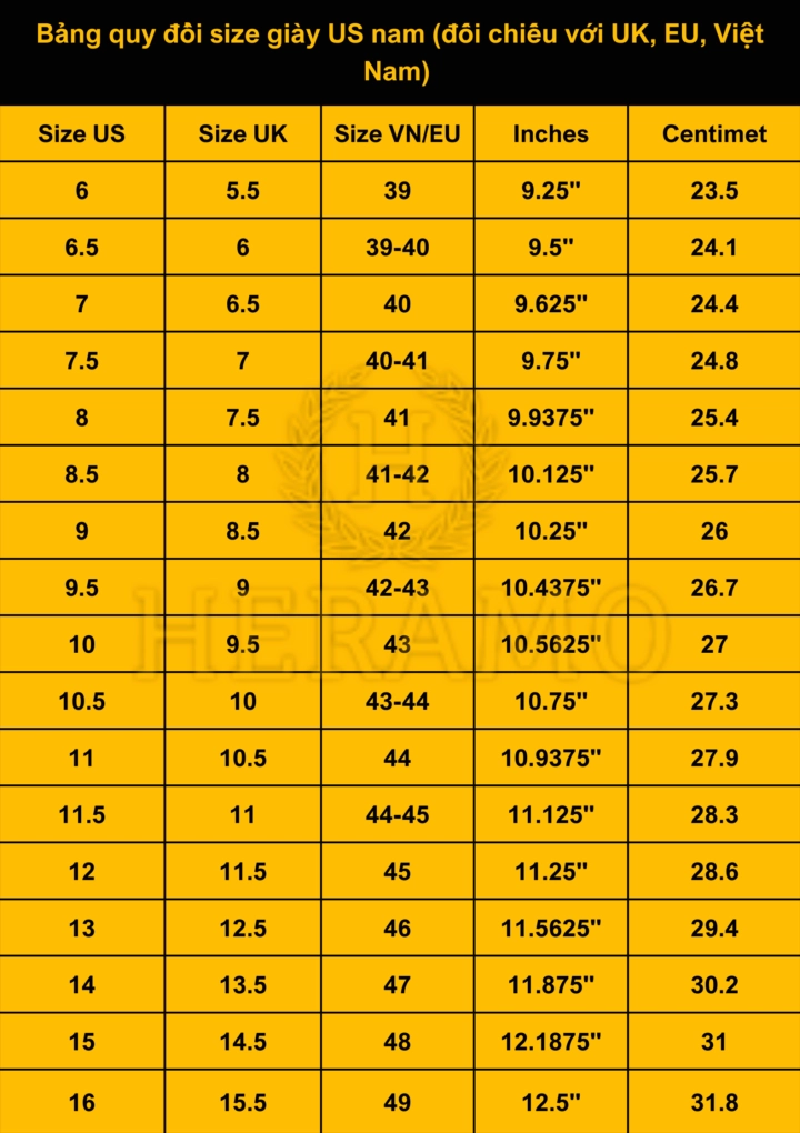 Bảng quy đổi size giày US sang UK, EU, Việt Nam
