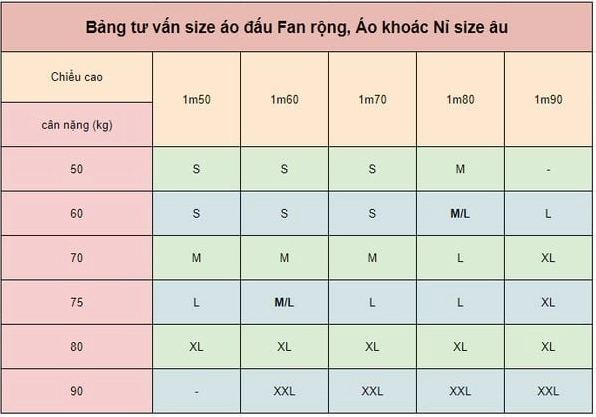 Bảng size áo bóng đá Châu Âu cho các loại trang phục