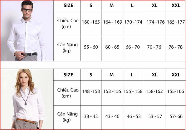 Bảng size áo chi tiết