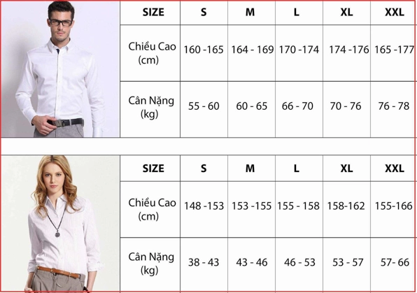 Bảng size áo chuẩn