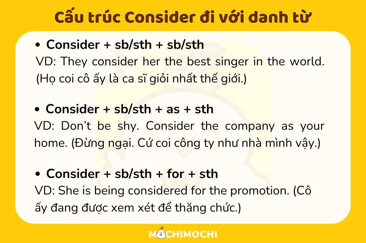 Bảng tóm tắt các cách dùng Consider