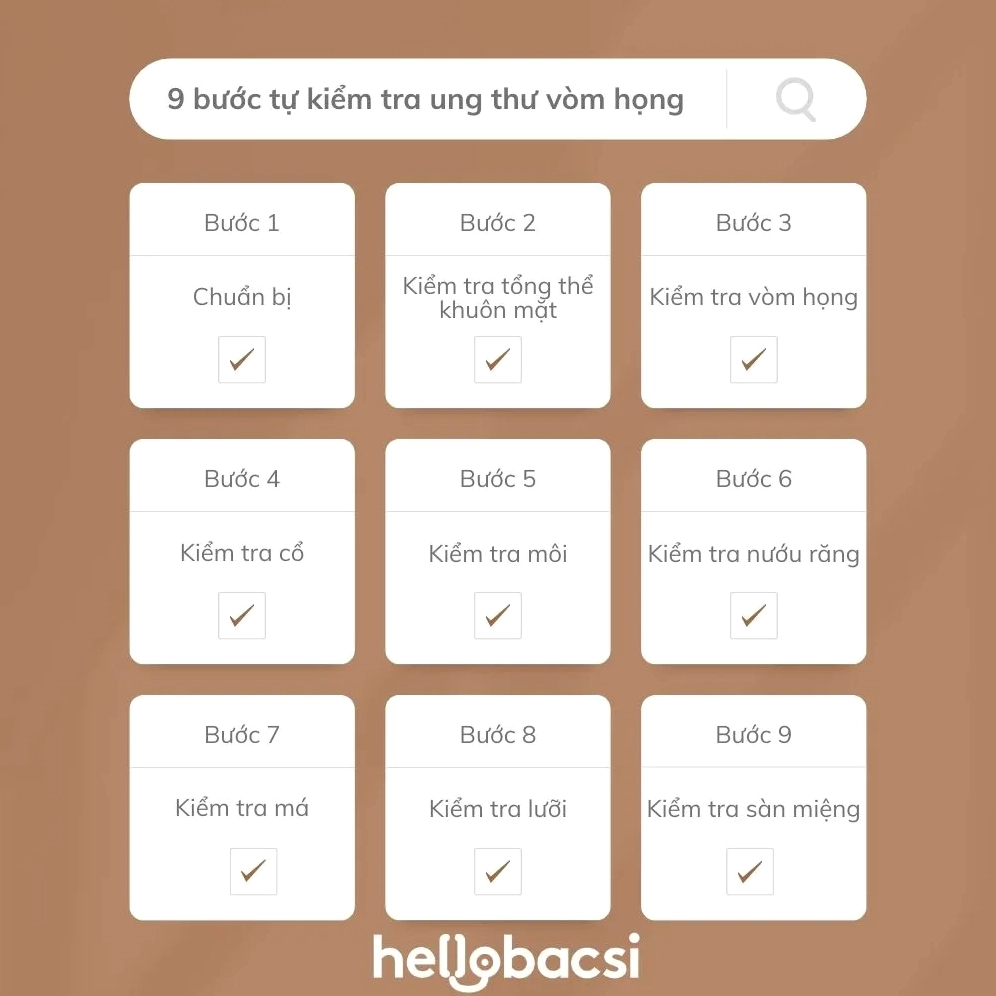 Biểu đồ các bước tự kiểm tra ung thư vòm họng
