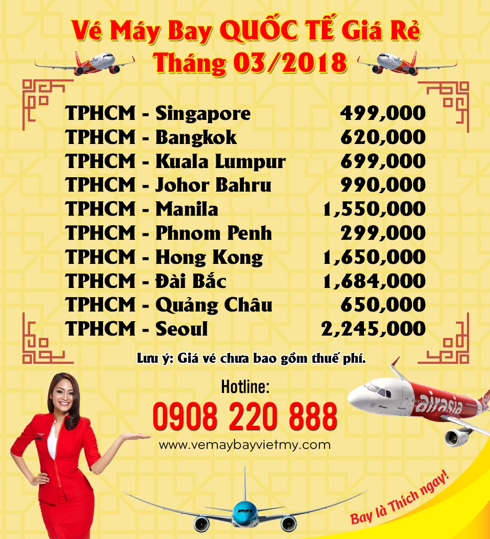 Biểu đồ giá vé máy bay quốc tế