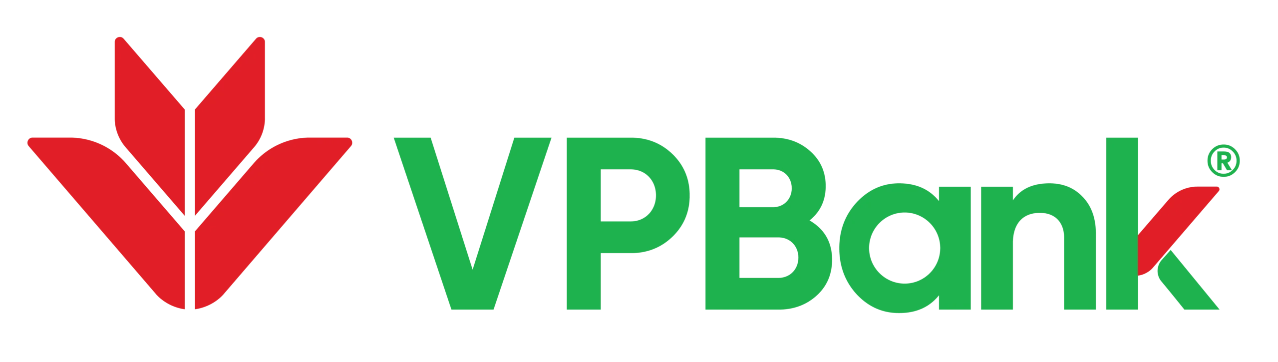 Biểu đồ tăng trưởng VPBank