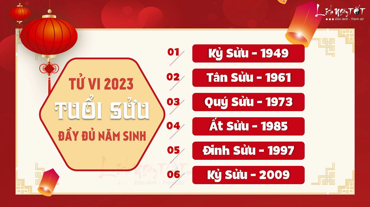 Biểu đồ vận mệnh người tuổi Sửu