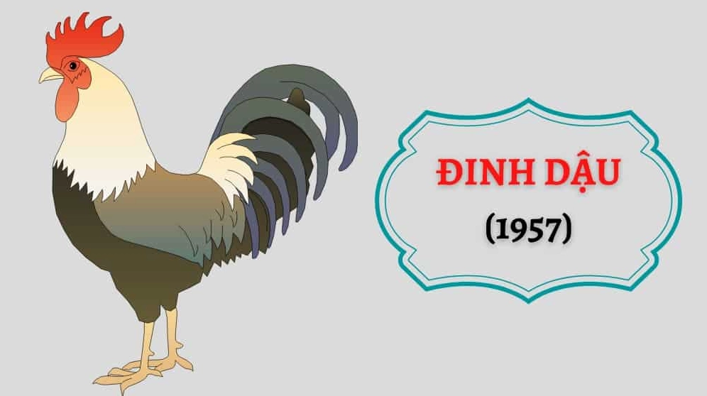 Biểu tượng con gà trong phong thủy