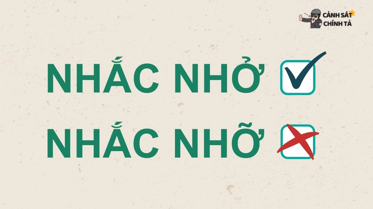 Các biểu tượng ứng dụng điện thoại phổ biến cho nhắc nhở