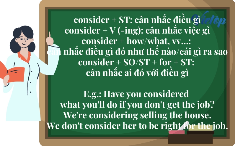 Các cấu trúc phổ biến với Consider