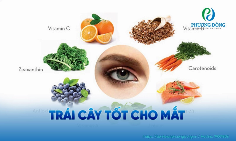 Các loại trái cây tốt cho mắt