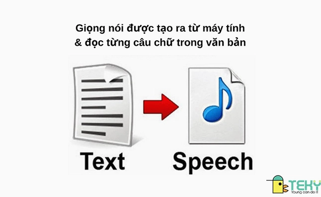 chuyen-van-ban-sang-giong-noi-huong-dan-chi-tiet-2026_794