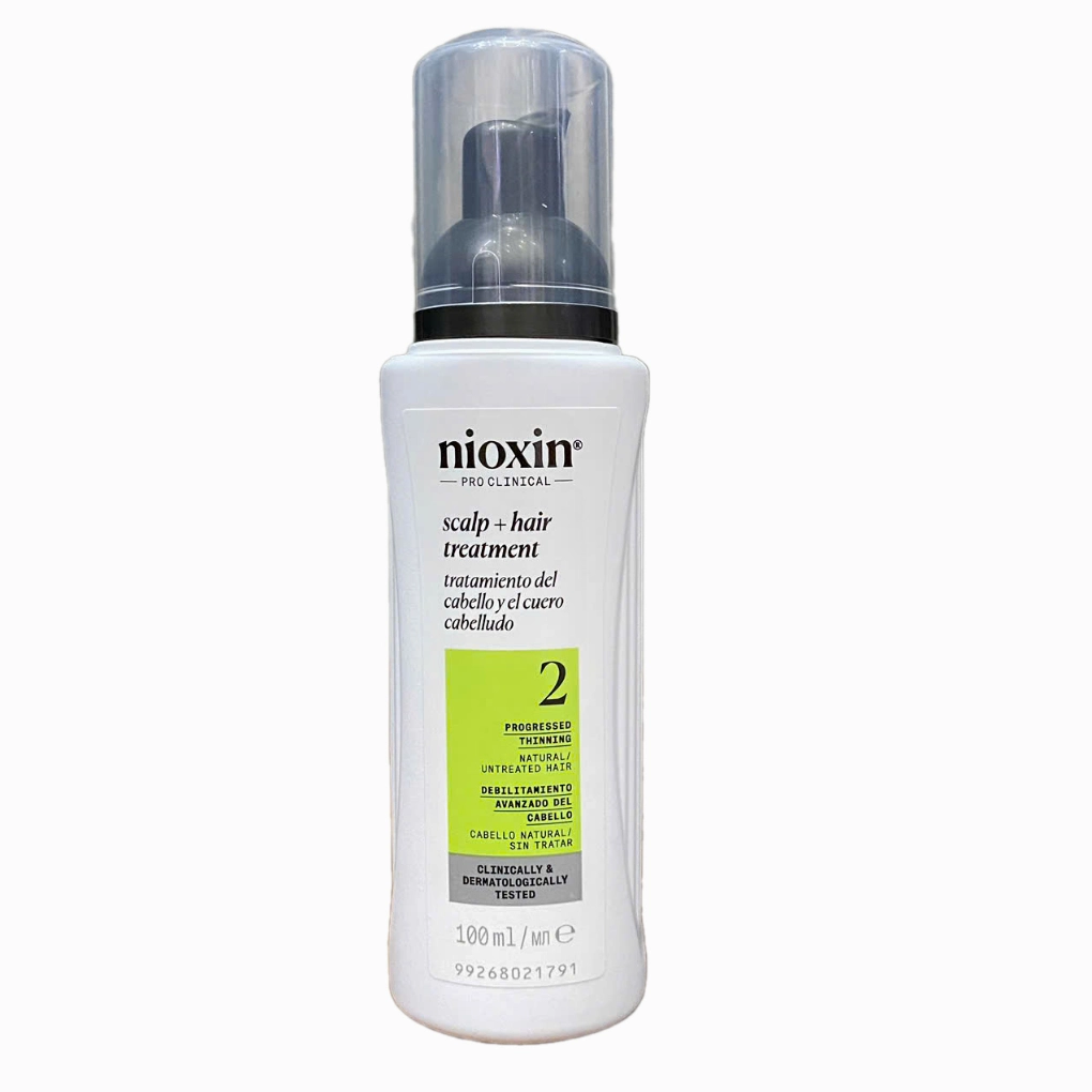 Cơ chế hoạt động của Nioxin System 2