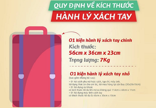 Hành lý xách tay Vietjet Air