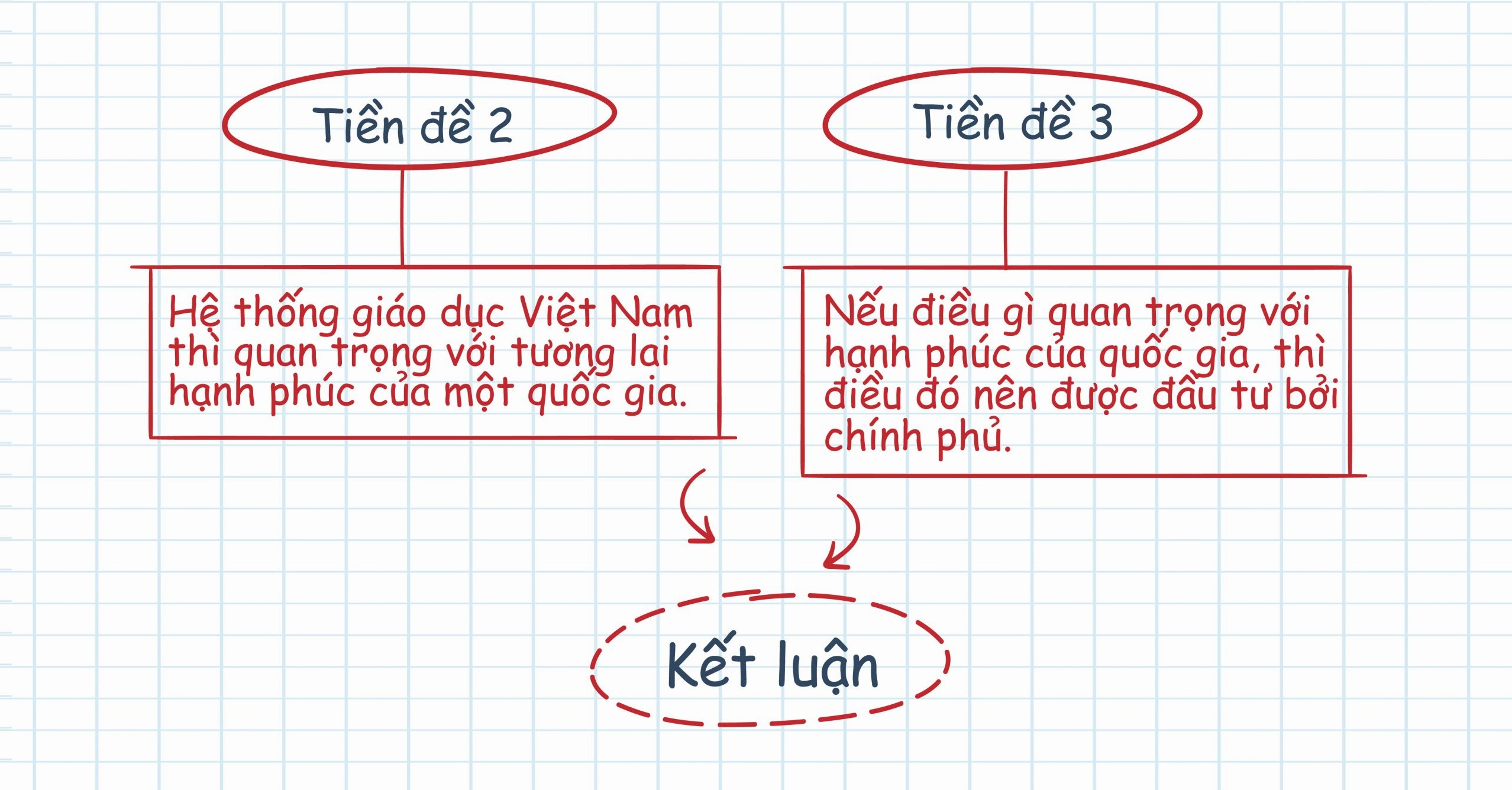 Hình ảnh biểu tượng cho sự khám phá và phát triển kiến thức