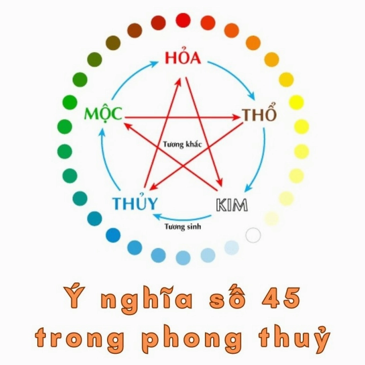 Hình ảnh biểu tượng số 45