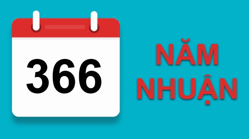 Hình ảnh biểu tượng về thời gian và lịch
