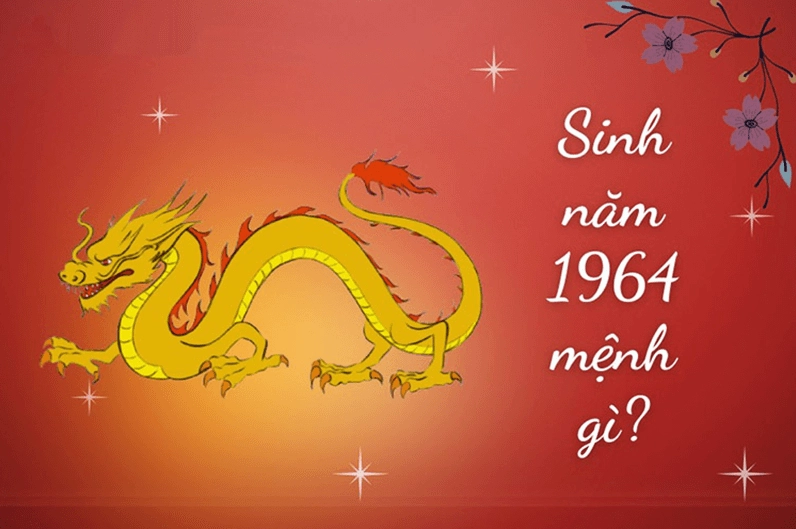 Hình ảnh con rồng tượng trưng cho tuổi Giáp Thìn