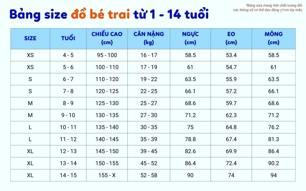 Hình ảnh minh họa bảng size quần áo chi tiết