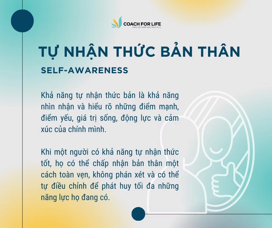 Hình ảnh minh họa các bước rèn luyện tự nhận thức
