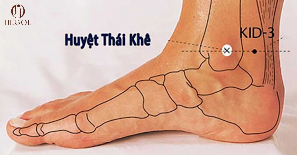 Hình ảnh minh họa cách xoa bóp huyệt Thái Khê