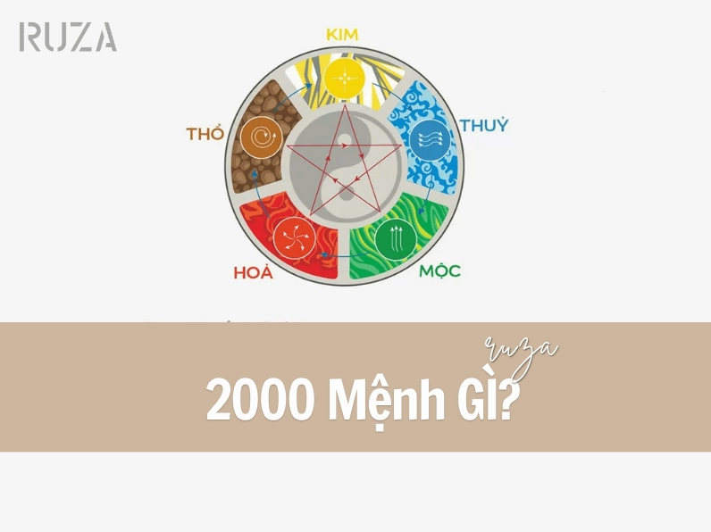 Hình ảnh minh họa người sinh năm 2000