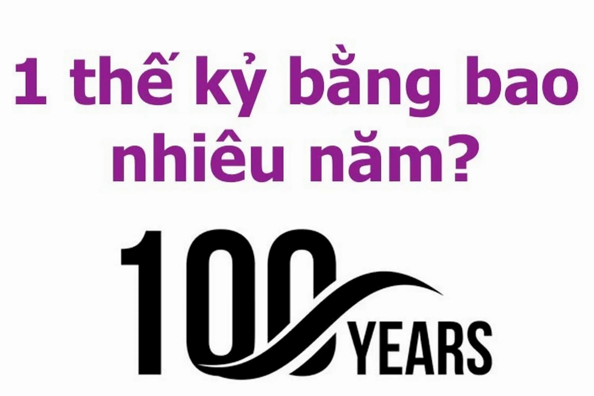 Hình ảnh về thế kỷ 21 và công nghệ